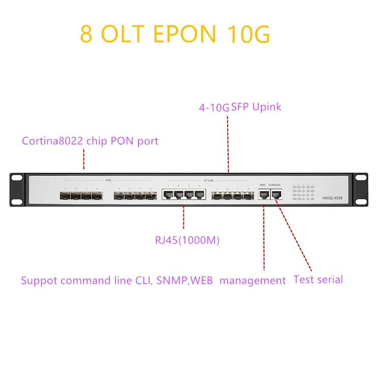 OLT EPONUPlink SFP 10G EPON OLT 8 PON RJ451000M 10 ⰡƮ 8 PON Ʈ OLT GEPON  L3 /ġ  Ʈ RJ451000M